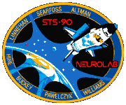 STS-90
